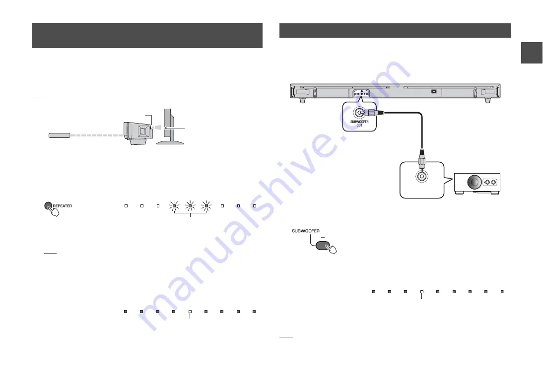 Yamaha YAS-152 Owner'S Manual Download Page 15