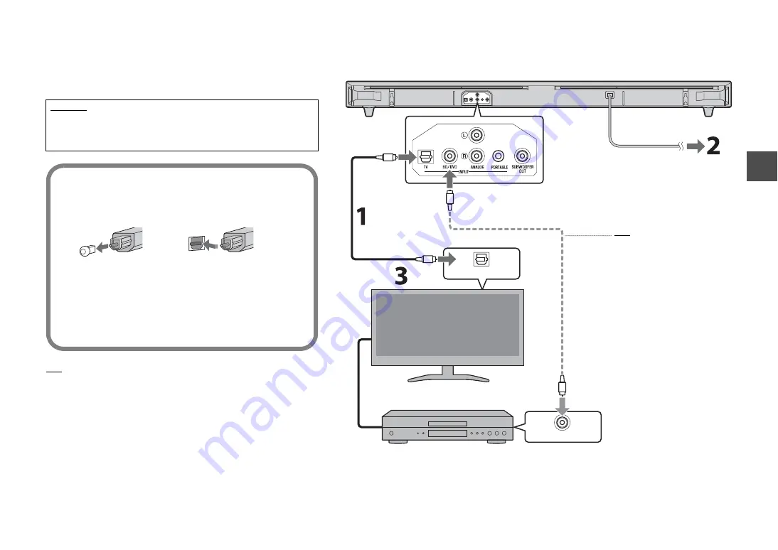 Yamaha YAS-152 Owner'S Manual Download Page 47