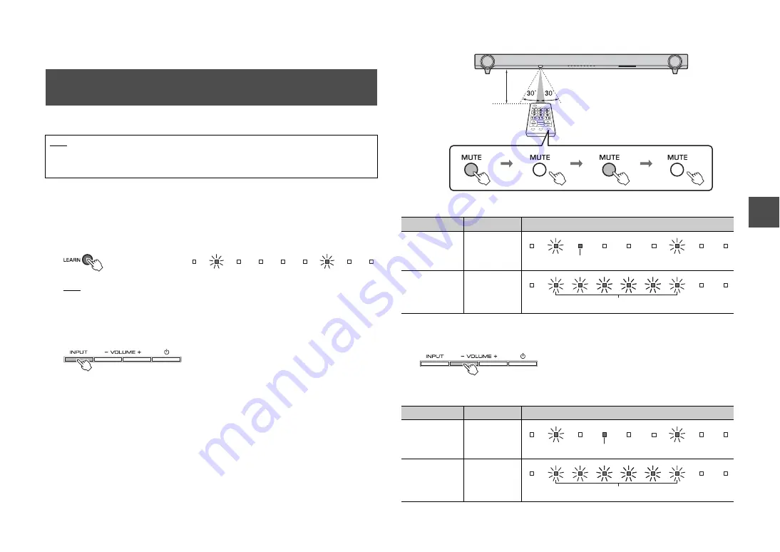 Yamaha YAS-152 Owner'S Manual Download Page 73