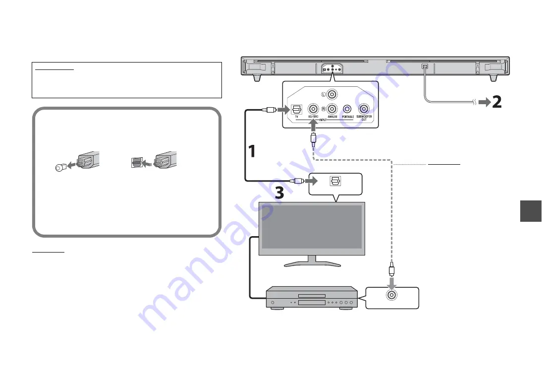 Yamaha YAS-152 Owner'S Manual Download Page 107