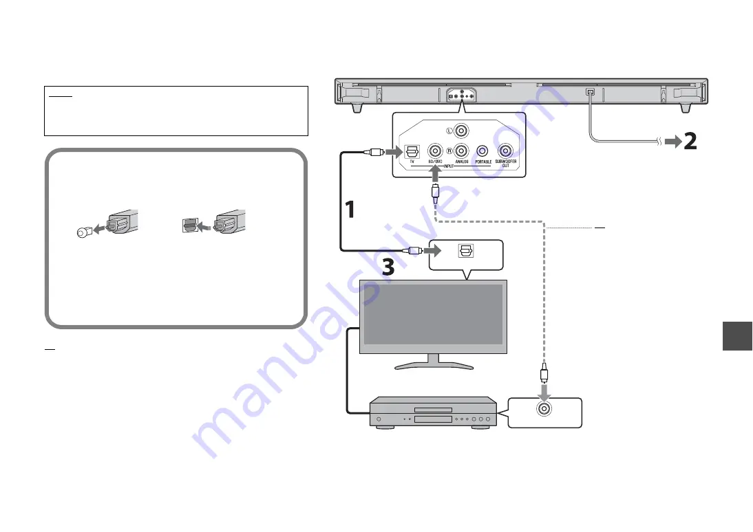 Yamaha YAS-152 Owner'S Manual Download Page 127