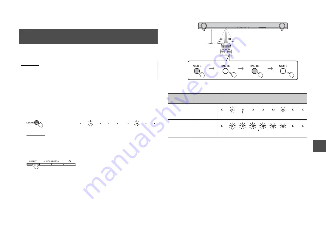 Yamaha YAS-152 Owner'S Manual Download Page 133