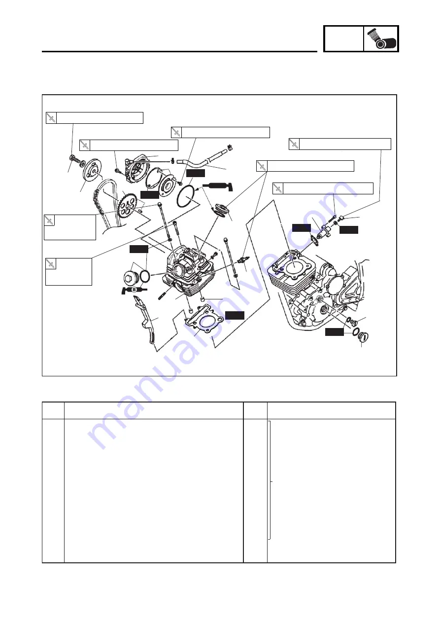 Yamaha YBR250 2007 Скачать руководство пользователя страница 198