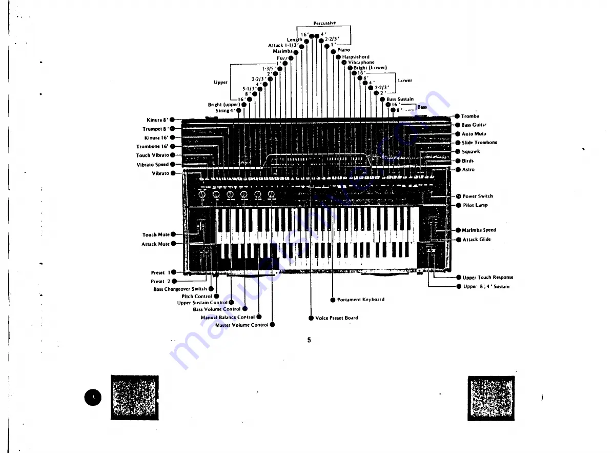 Yamaha YC-45D Owner'S Manual Download Page 6