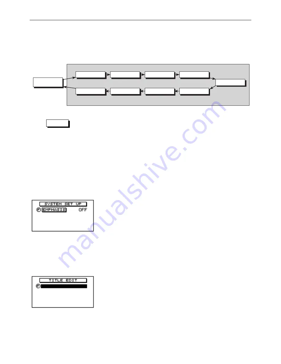 Yamaha YDG2030 Operating Manual Download Page 11