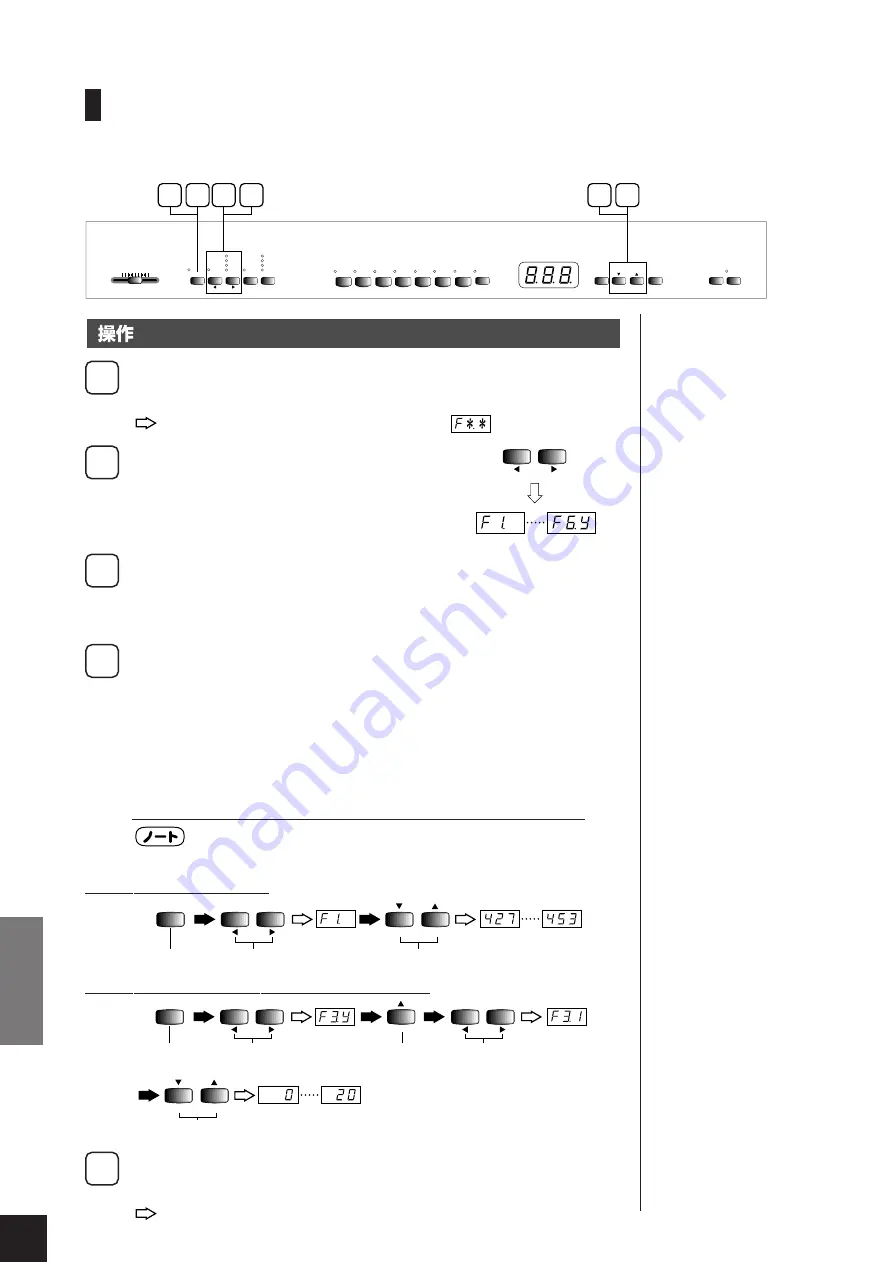 Yamaha YDP-301 (Japanese) Owner'S Manual Download Page 30