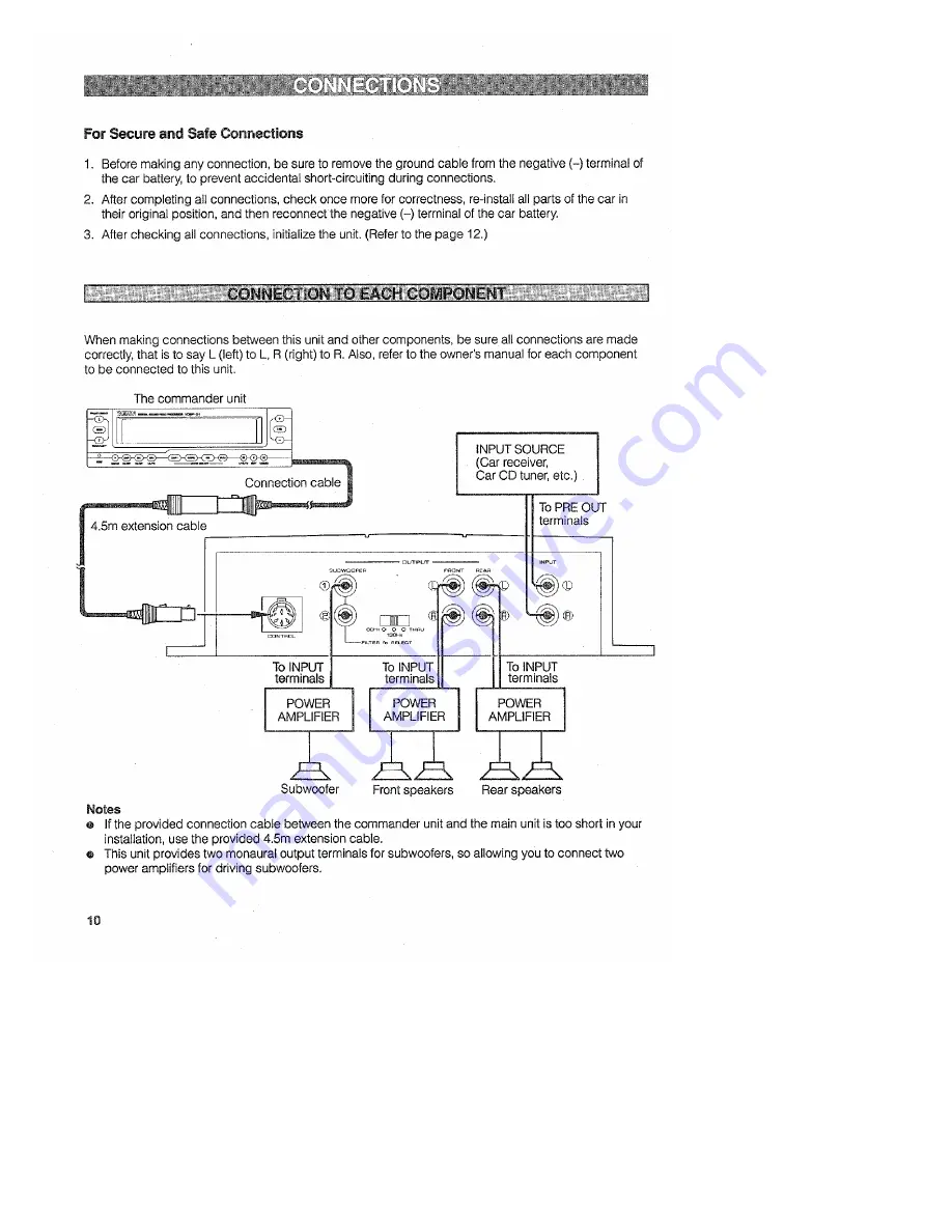 Yamaha YDSP-1 Owner'S Manual Download Page 10