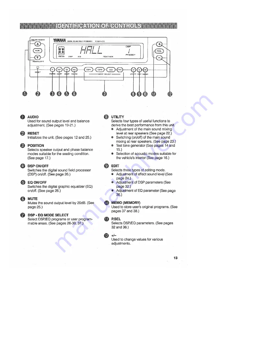 Yamaha YDSP-1 Скачать руководство пользователя страница 13