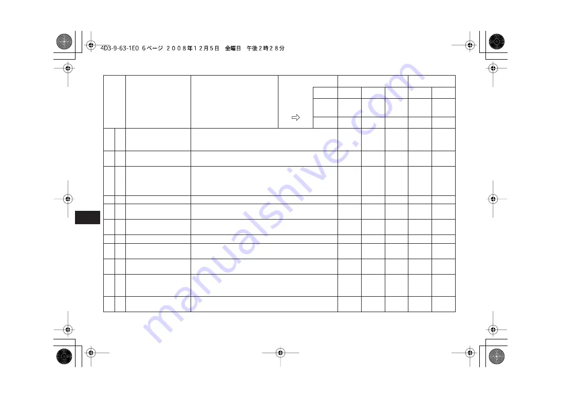 Yamaha YFM250R Owner'S Manual Download Page 82