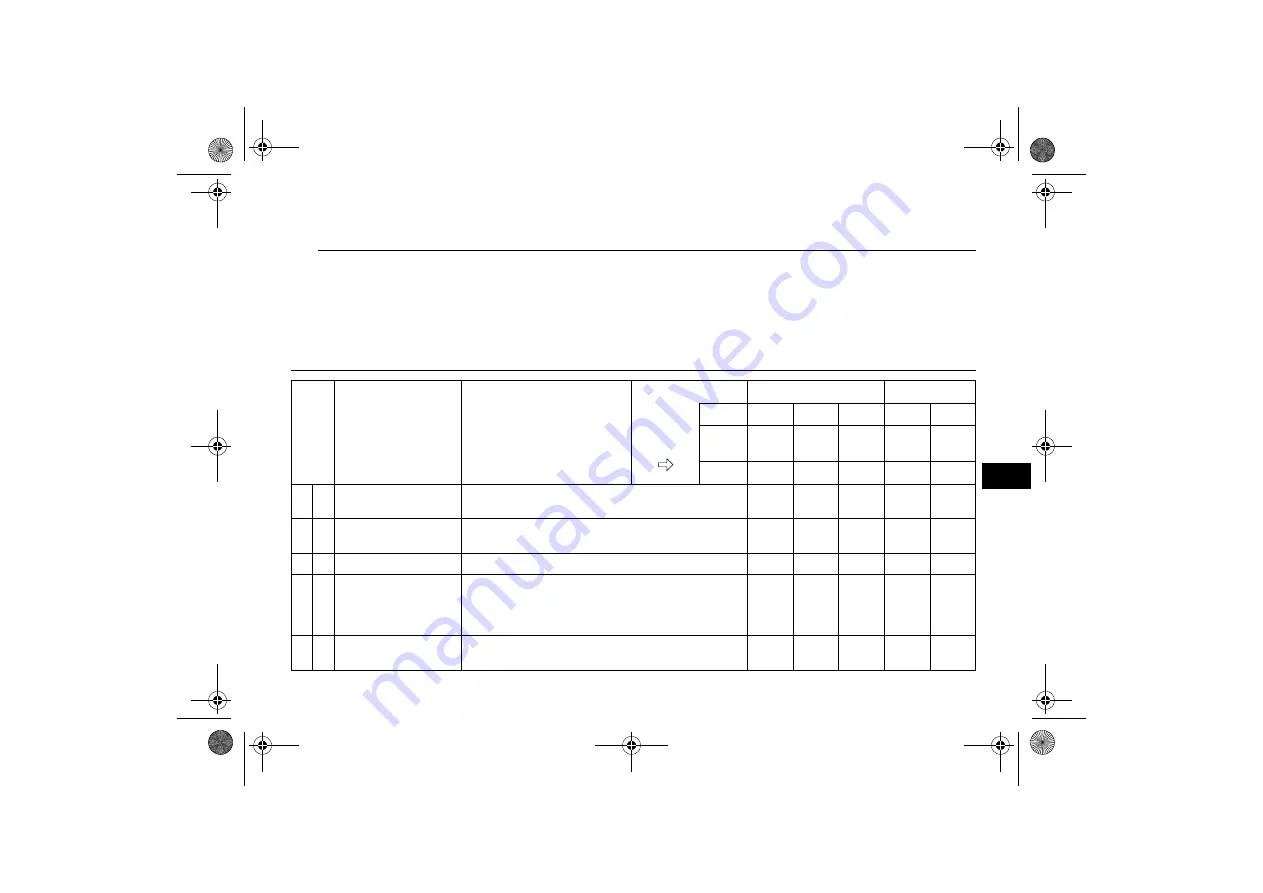 Yamaha YFM250RA Owner'S Manual Download Page 89