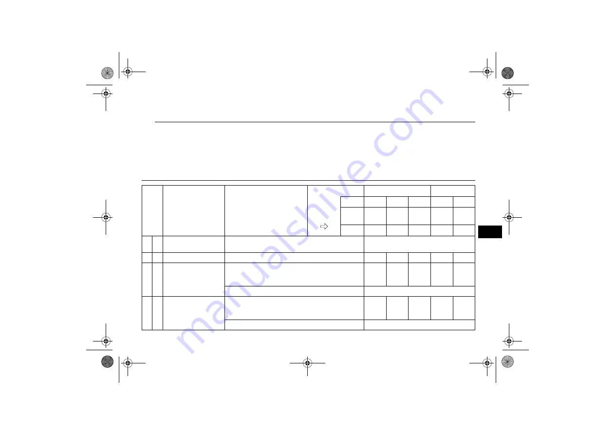 Yamaha YFM250RA Owner'S Manual Download Page 91