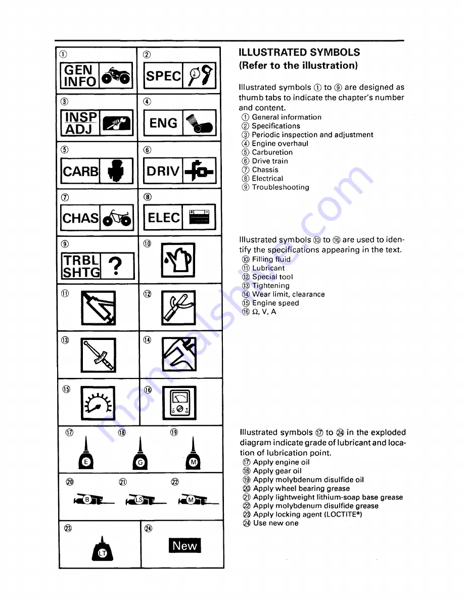 Yamaha YFM350FW Service Manual Download Page 56