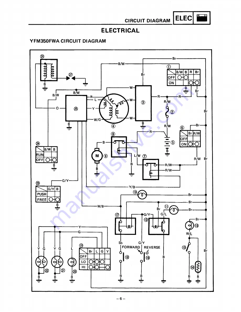 Yamaha YFM350FW Service Manual Download Page 96