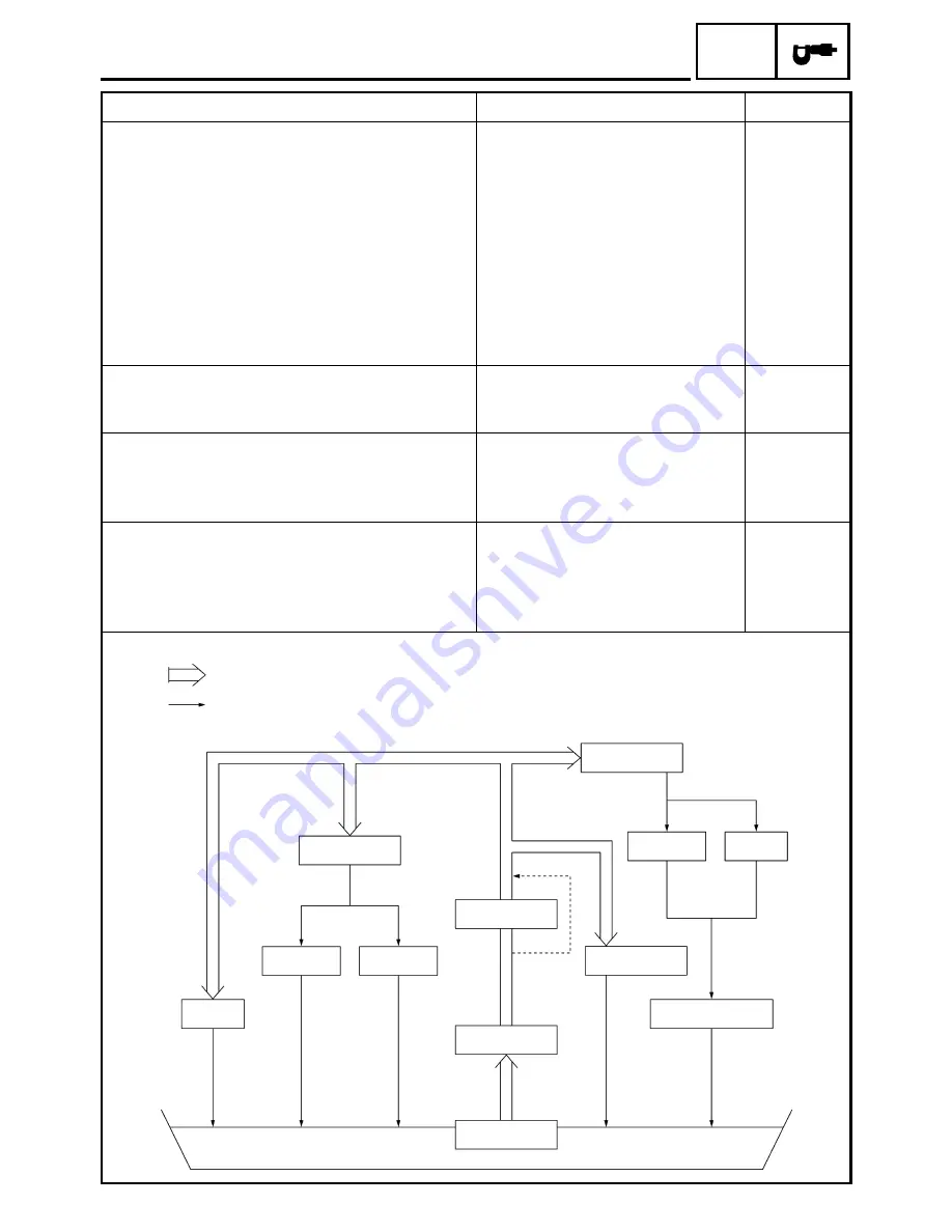 Yamaha YFM400FAR Service Manual Download Page 35