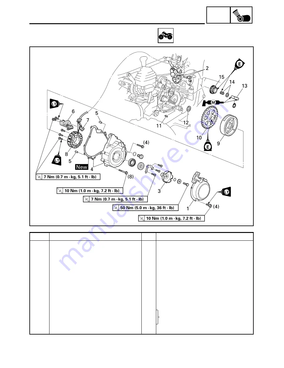 Yamaha YFM400FAR Service Manual Download Page 157