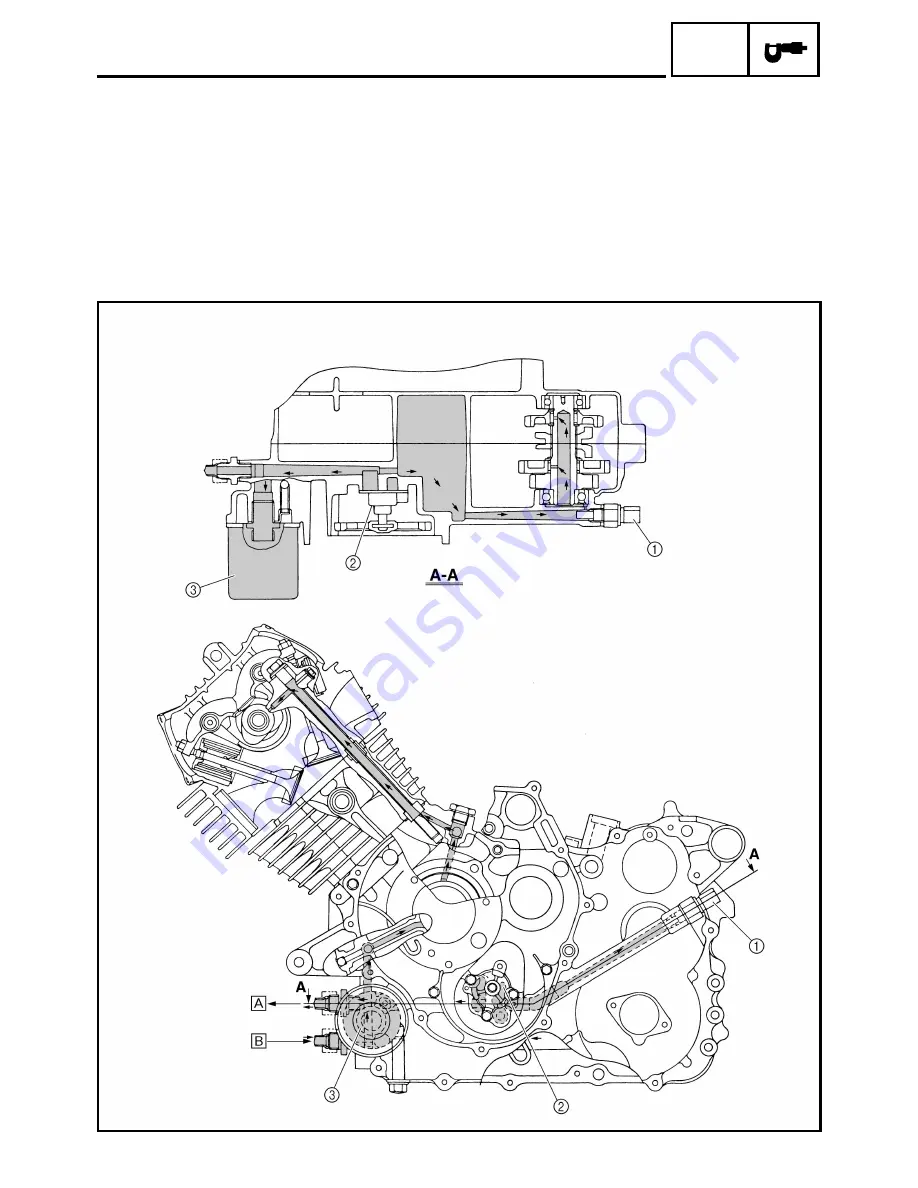 Yamaha YFM400FAR Скачать руководство пользователя страница 397