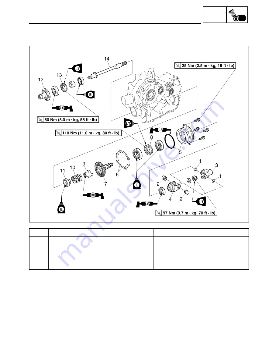 Yamaha YFM400FAR Service Manual Download Page 448