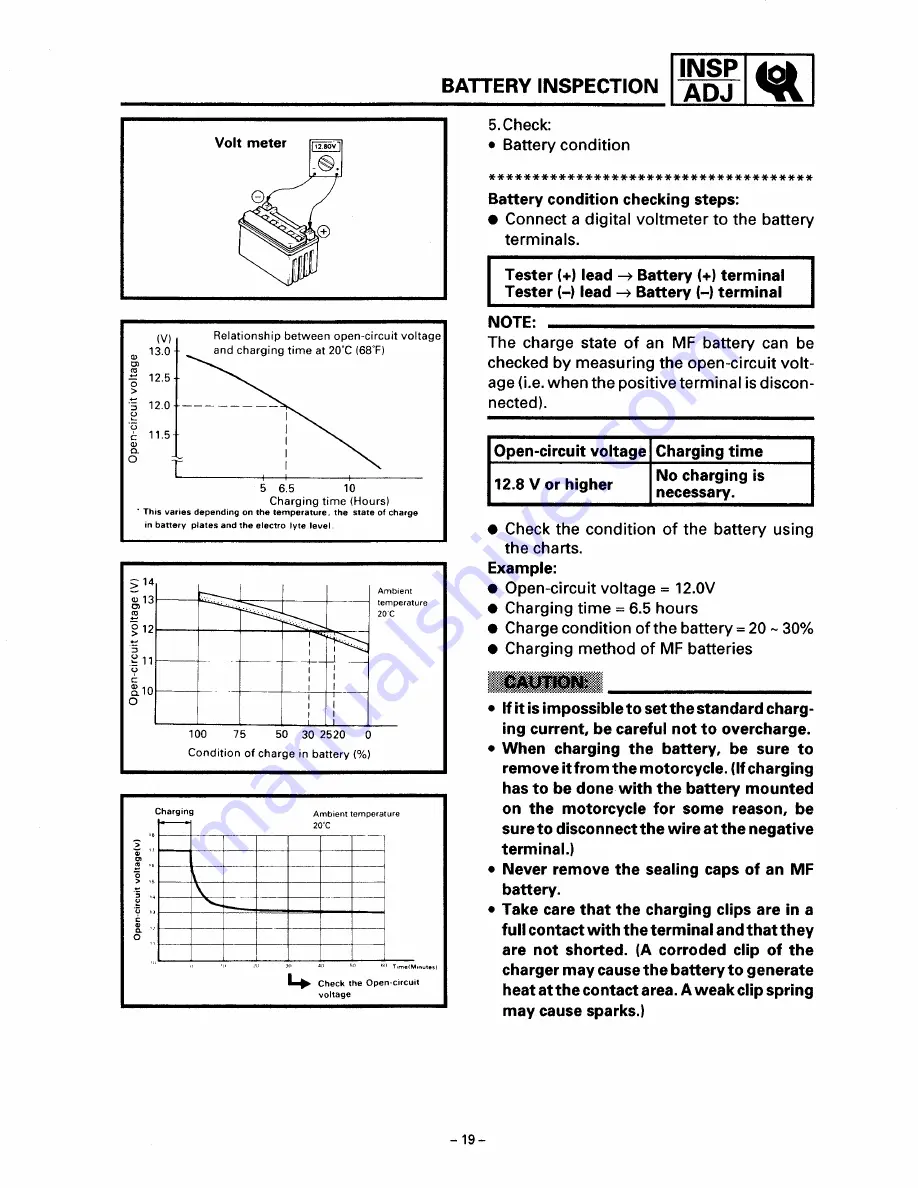 Yamaha YFM400FW Service Manual Download Page 26