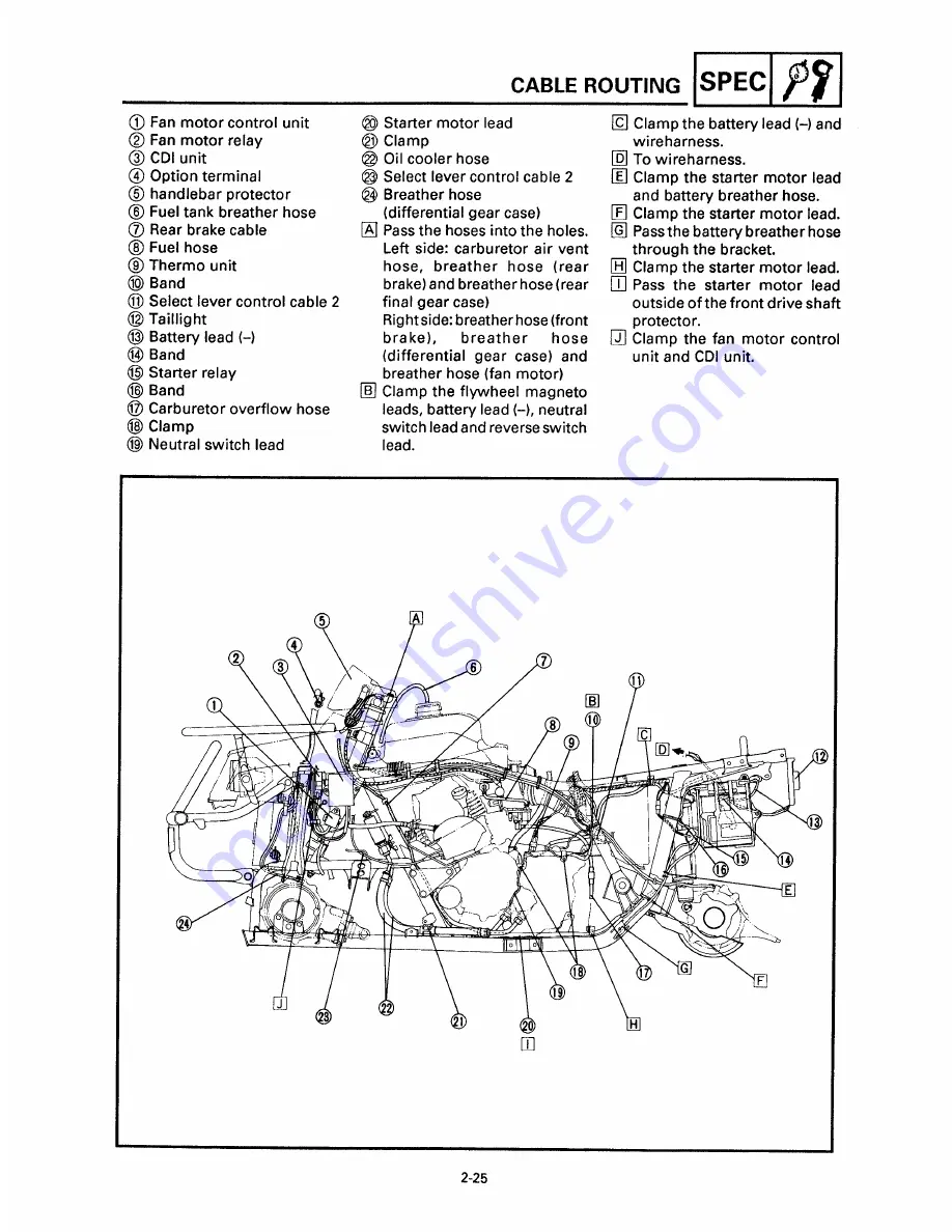 Yamaha YFM400FW Service Manual Download Page 83