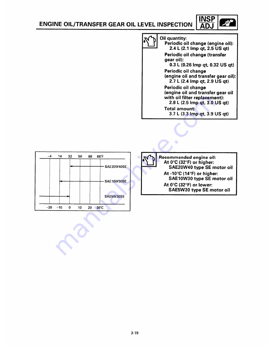 Yamaha YFM400FW Service Manual Download Page 105