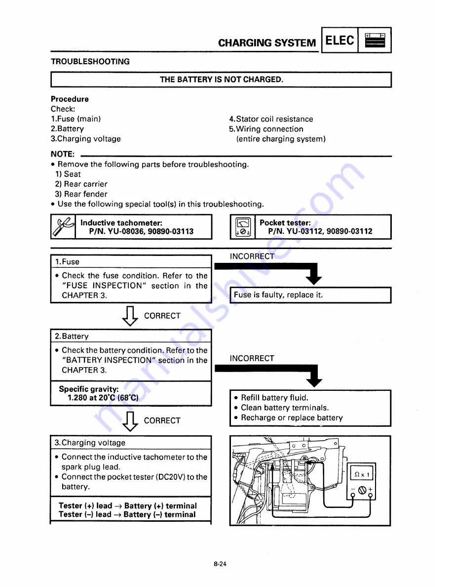 Yamaha YFM400FW Service Manual Download Page 392