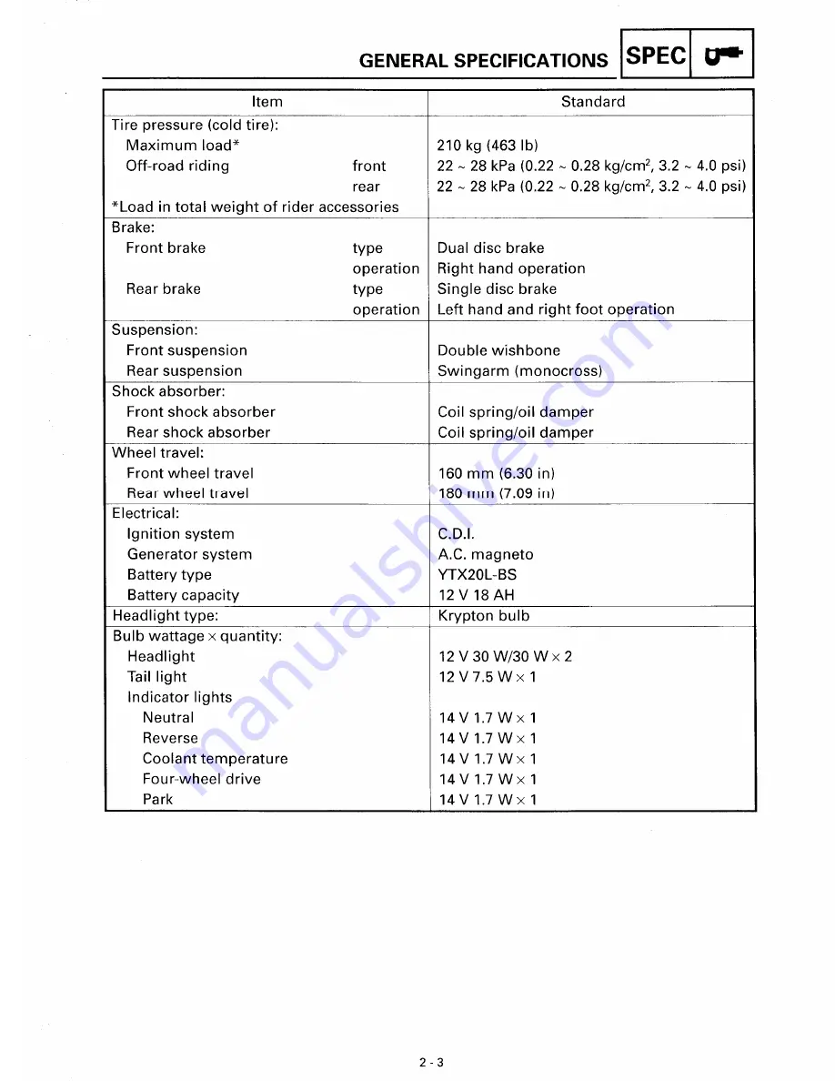 Yamaha YFM400FWAM Service Manual Download Page 30