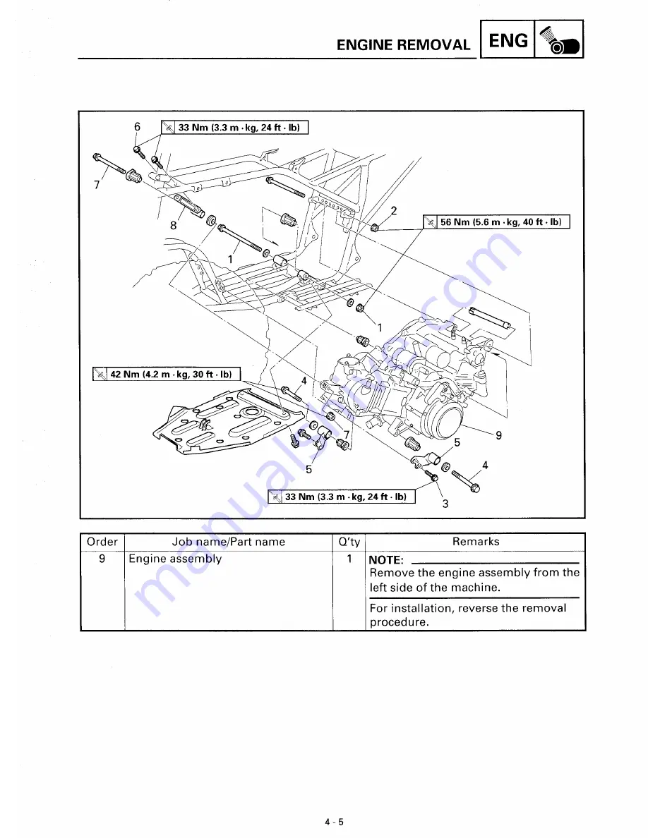 Yamaha YFM400FWAM Service Manual Download Page 126