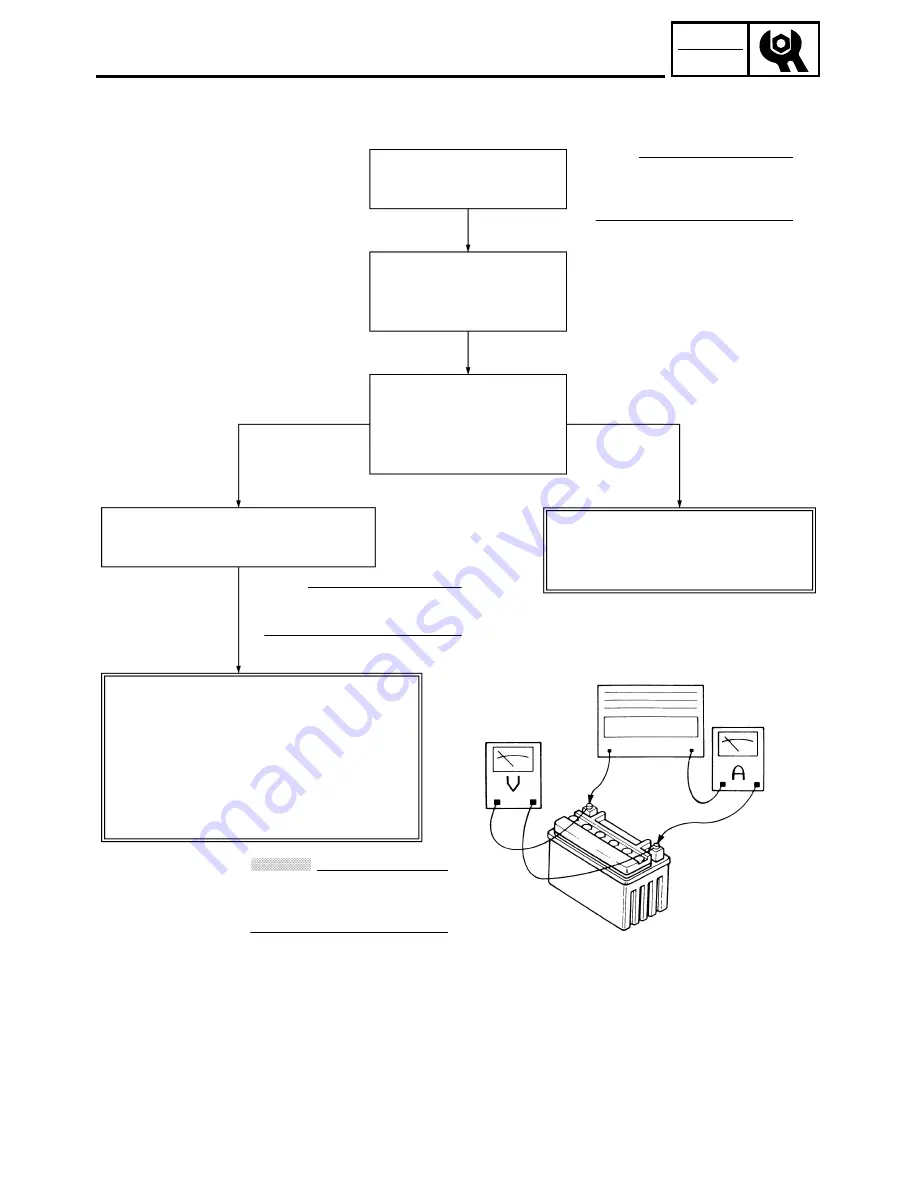 Yamaha YFM660FS Supplementary Service Manual Download Page 209