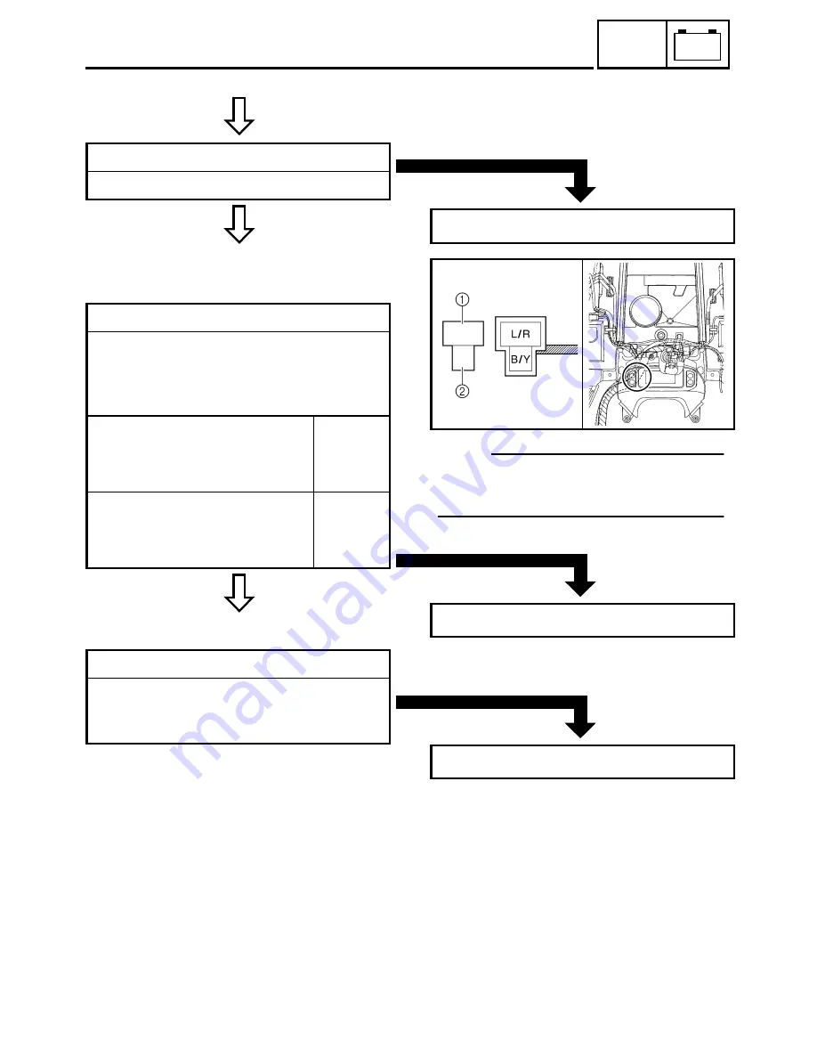 Yamaha YFM660FS Supplementary Service Manual Download Page 434