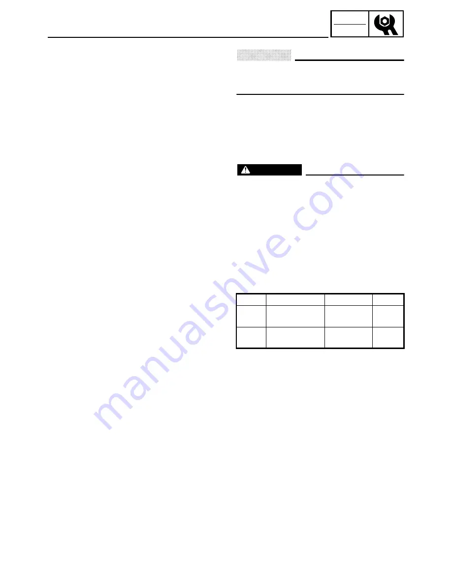 Yamaha YFM660RN Service Manual Download Page 103