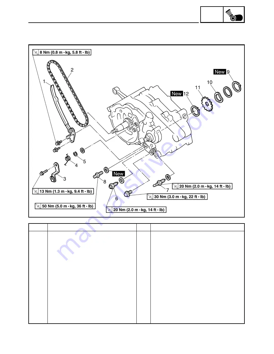 Yamaha YFM660RN Service Manual Download Page 242