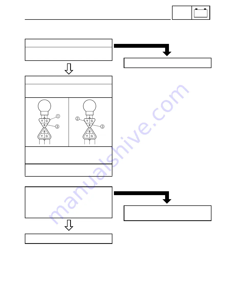 Yamaha YFM660RN Service Manual Download Page 306