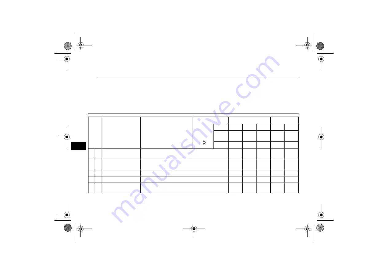 Yamaha YFM700RA Owner'S Manual Download Page 90