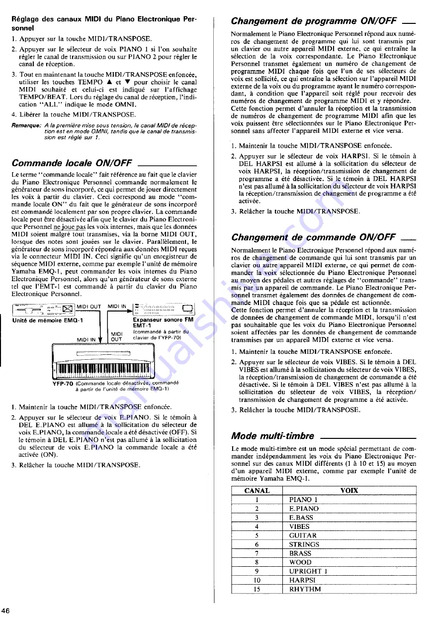 Yamaha YFP-70 Owner'S Manual Download Page 20