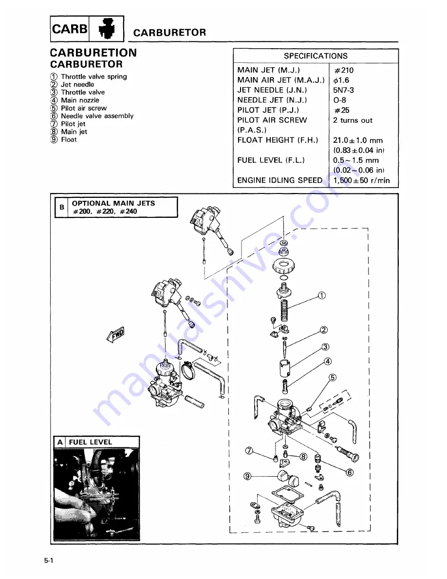 Yamaha YFZ350J Service Manual Download Page 172