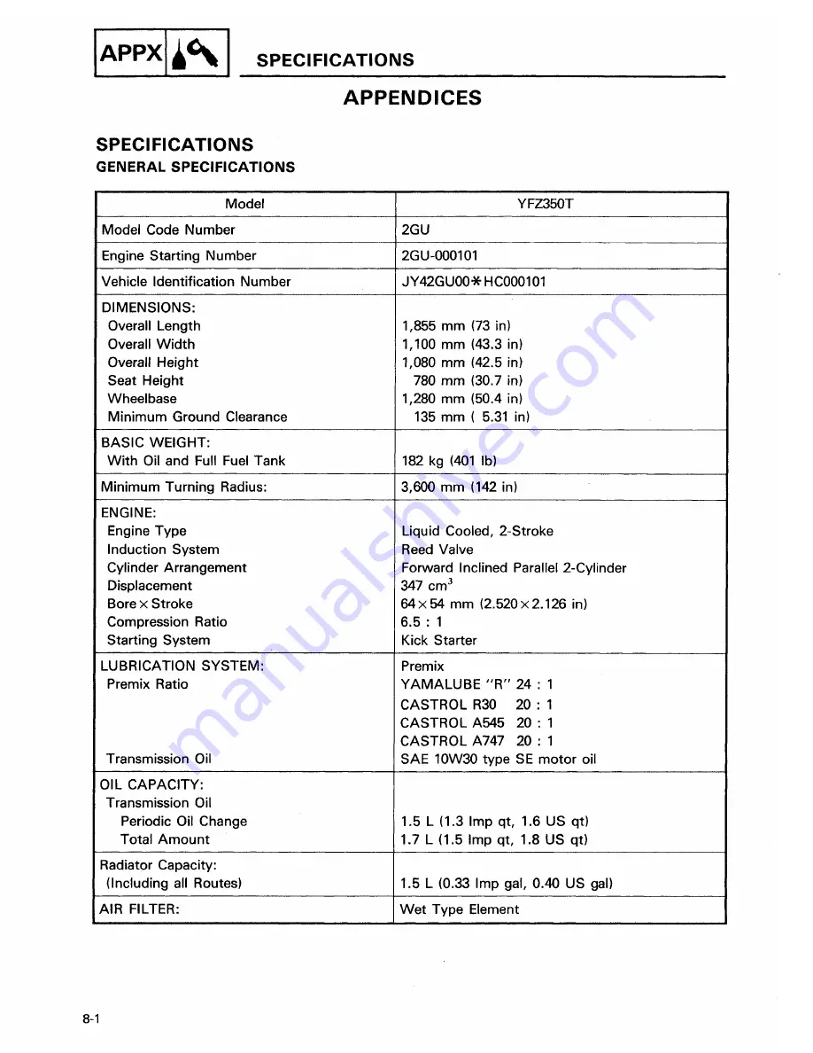 Yamaha YFZ350J Service Manual Download Page 256