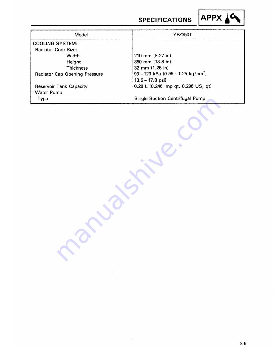 Yamaha YFZ350J Service Manual Download Page 261