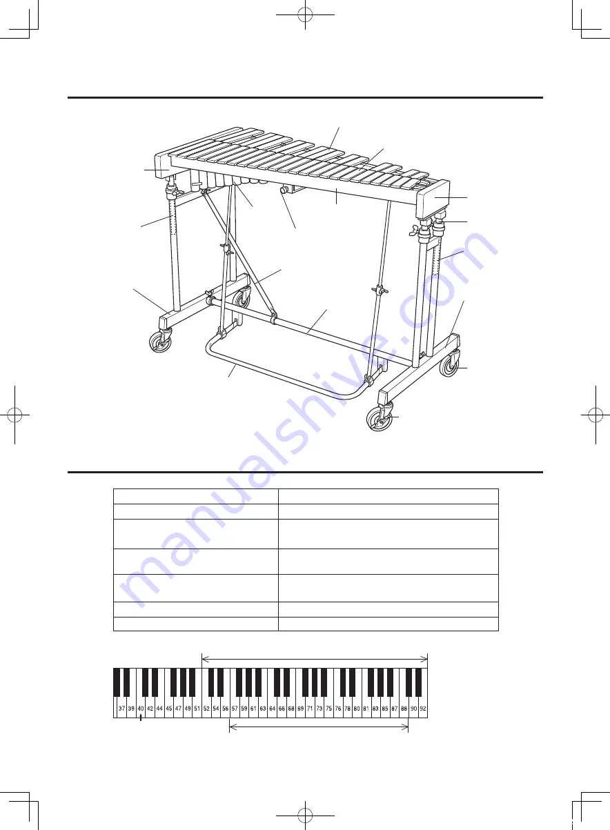 Yamaha YG-2500 Скачать руководство пользователя страница 5