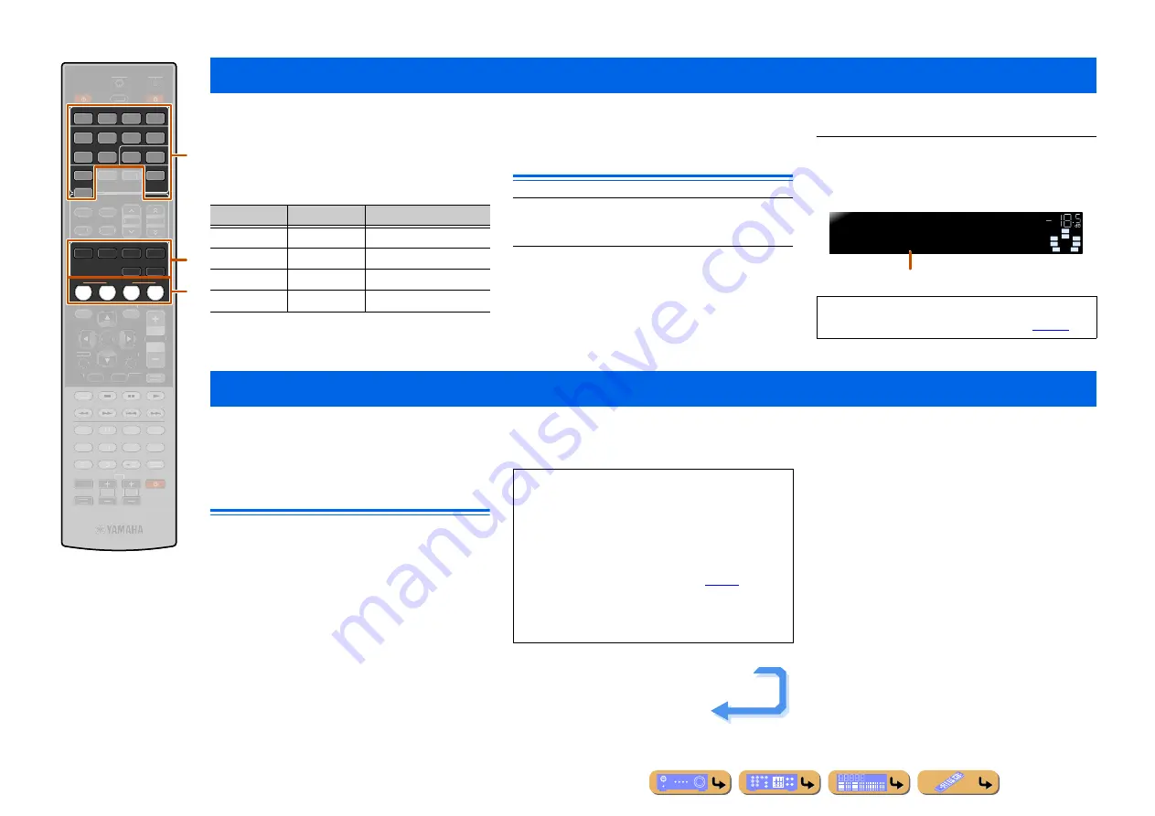 Yamaha YHT-893 Owner'S Manual Download Page 30