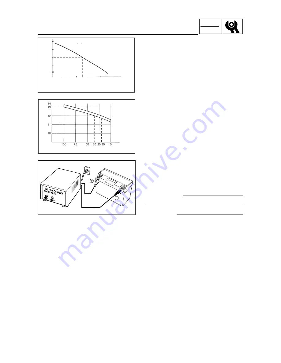 Yamaha YJ125S Service Manual Download Page 96