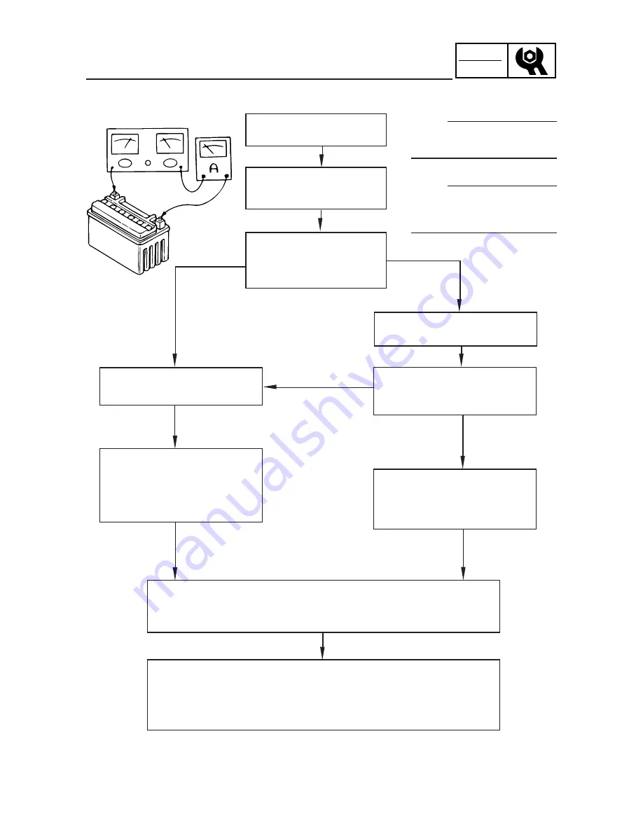 Yamaha YJ125S Service Manual Download Page 98