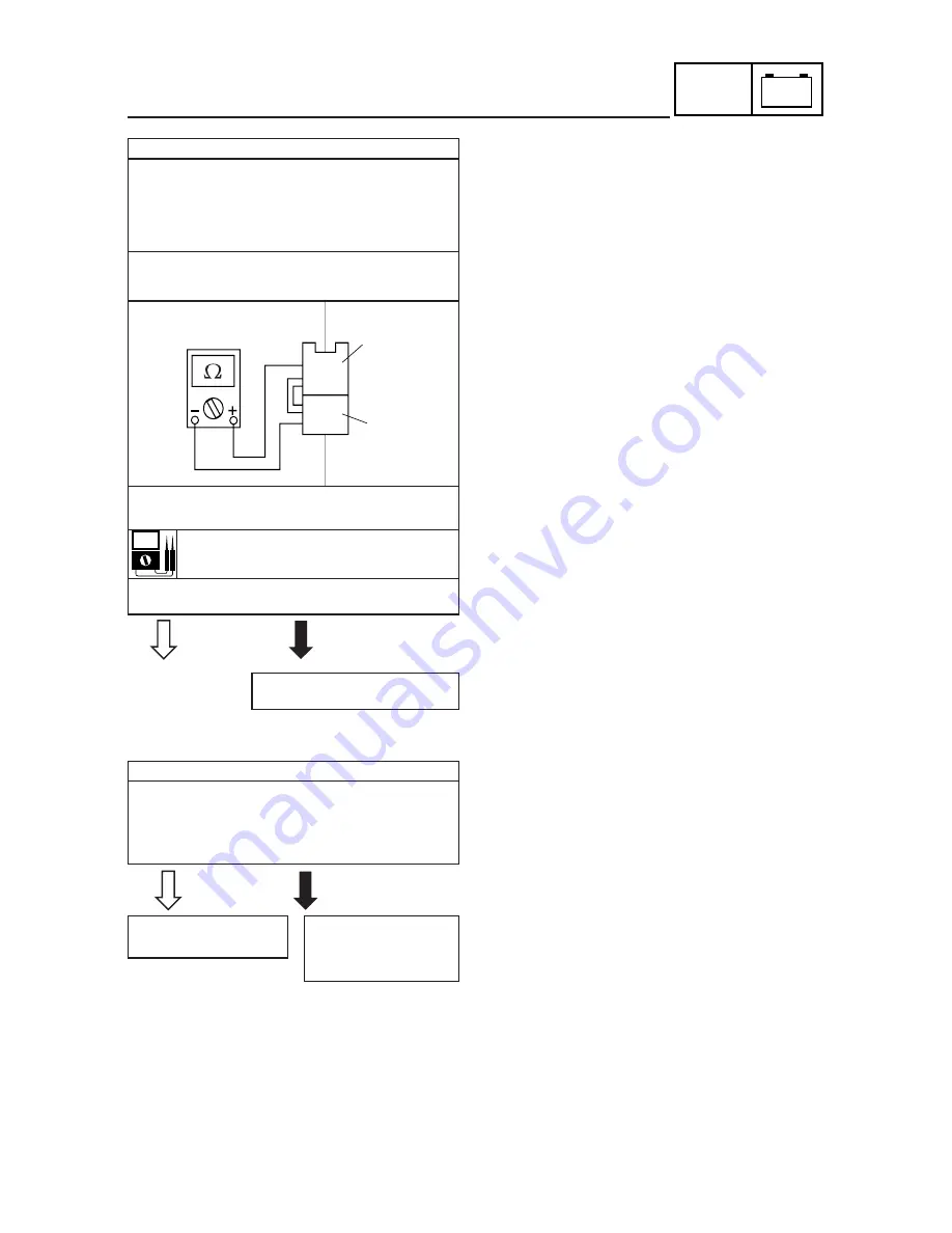 Yamaha YJ125S Service Manual Download Page 251