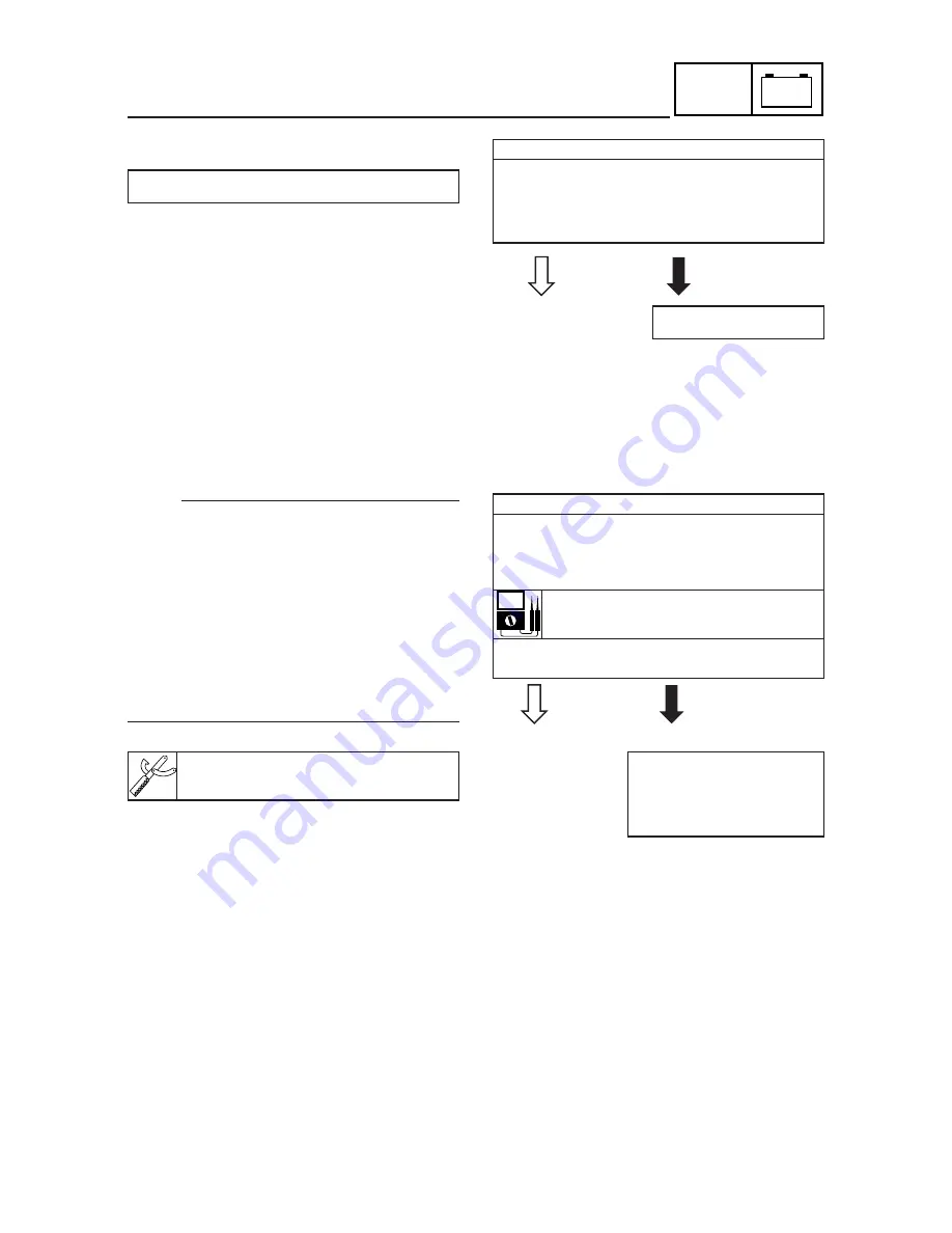 Yamaha YJ125S Service Manual Download Page 254