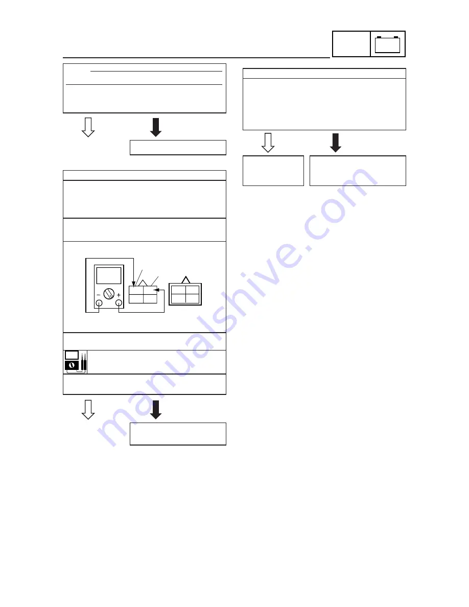 Yamaha YJ125S Service Manual Download Page 264