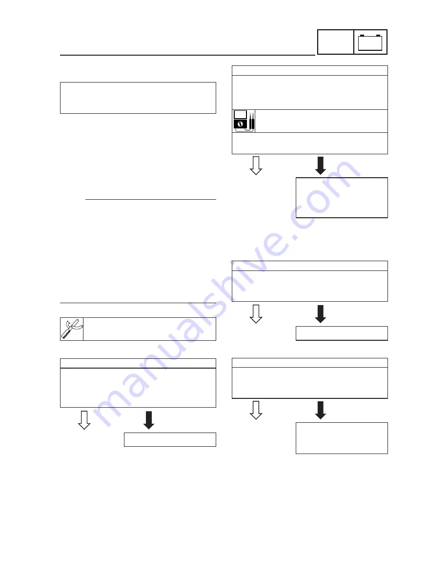 Yamaha YJ125S Service Manual Download Page 266