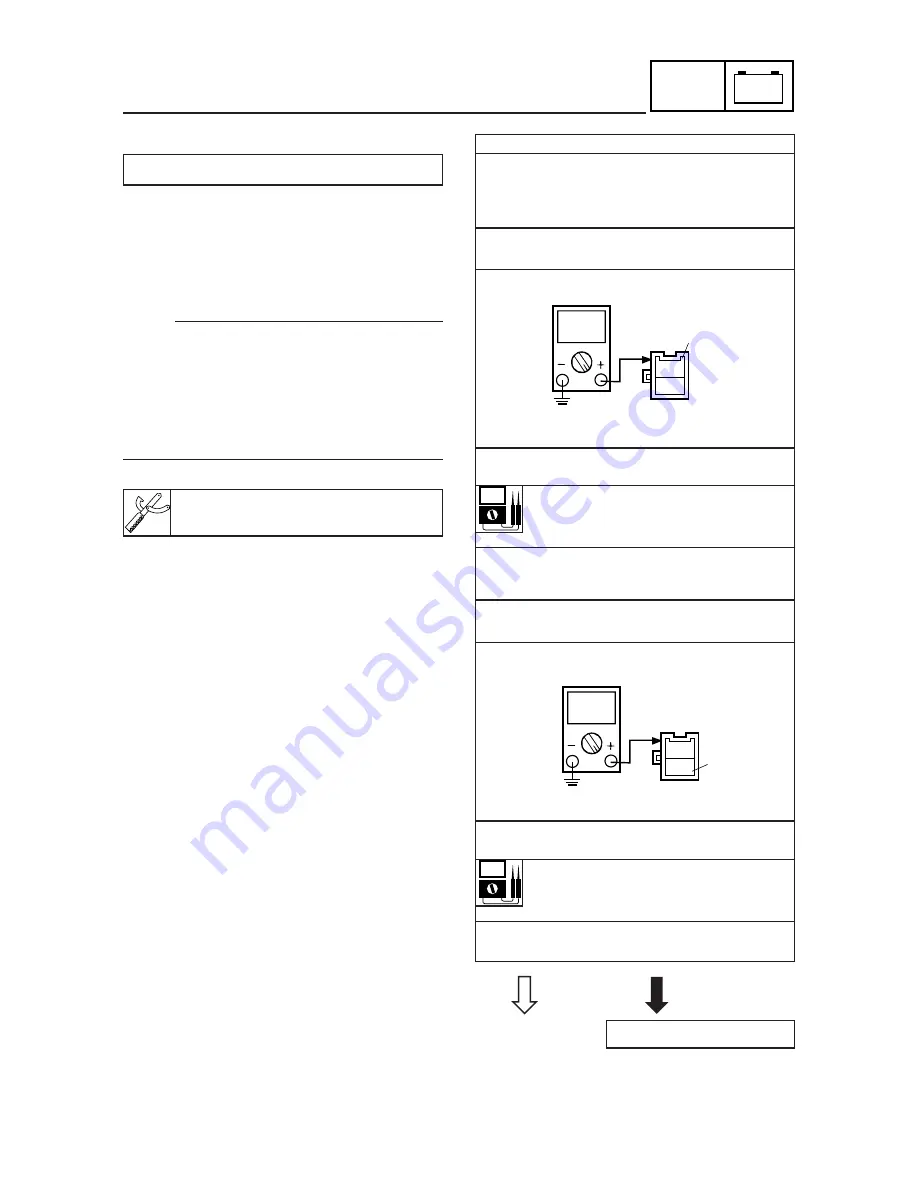 Yamaha YJ125S Service Manual Download Page 284