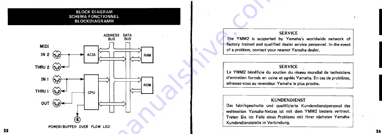 Yamaha YMM2 Operating Manual Download Page 6