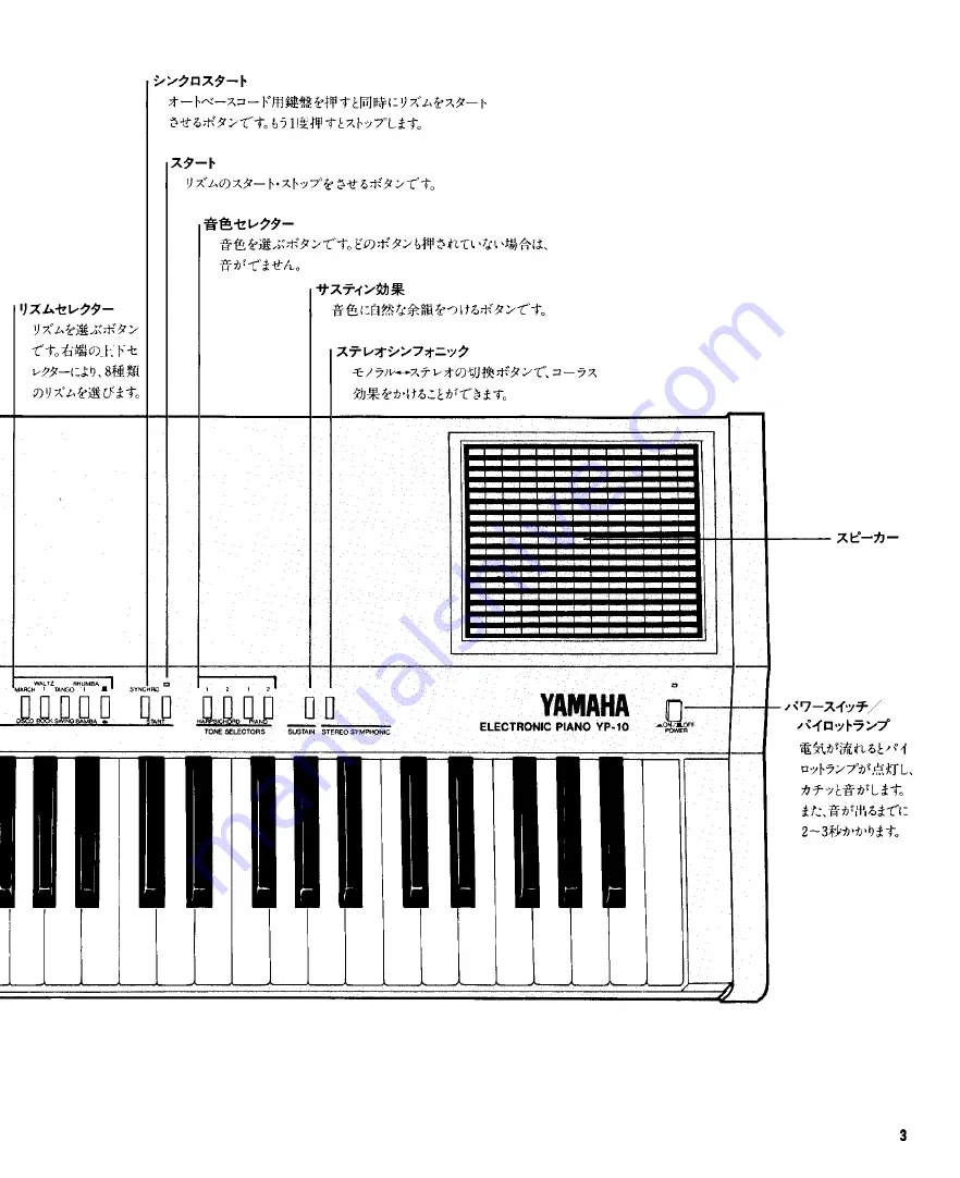 Yamaha YP-10 (Japanese) Quick Manual Download Page 5