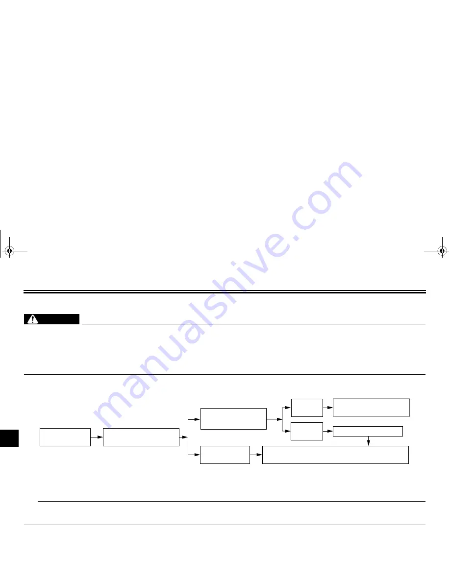 Yamaha YP125R Owner'S Manual Download Page 84