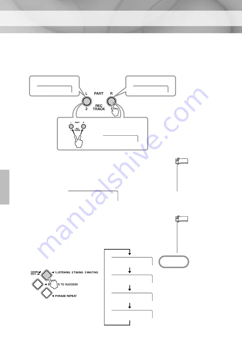 Yamaha YPT-320 Owner'S Manual Download Page 32